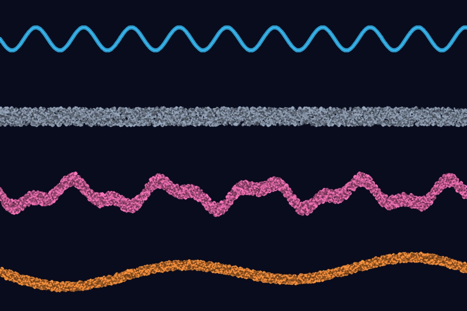 Binaural Beats vs White, Pink & Brown Noise: Which Actually Works? (2026)